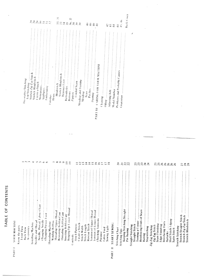 SINGER W6105 User Manual | Page 2 / 26
