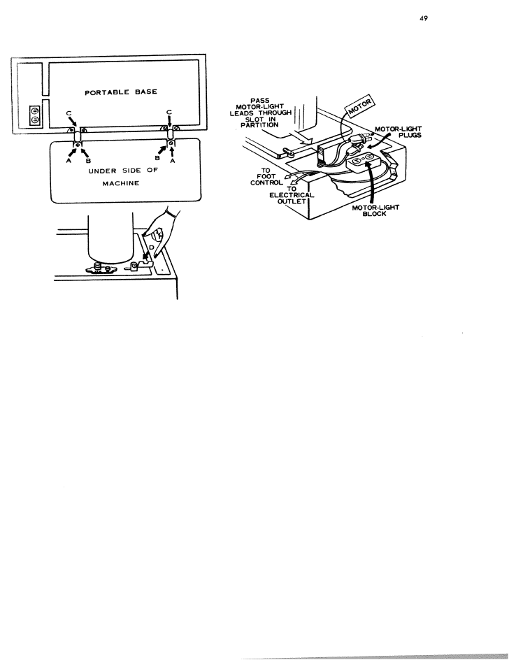 SINGER W612 User Manual | Page 49 / 51