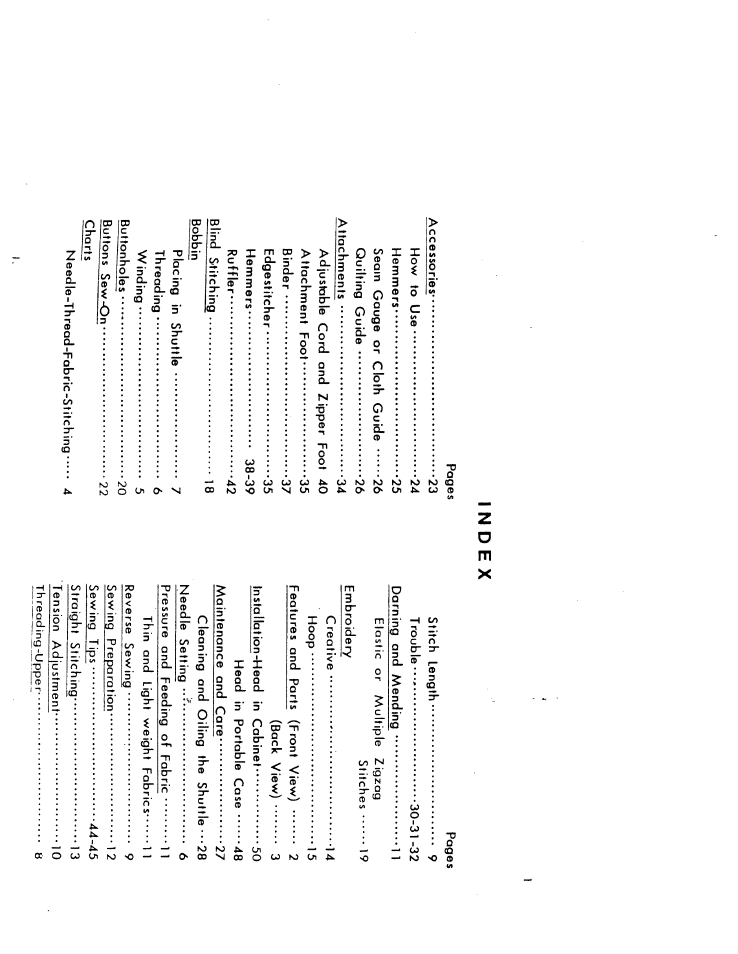 SINGER W616 User Manual | Page 2 / 48