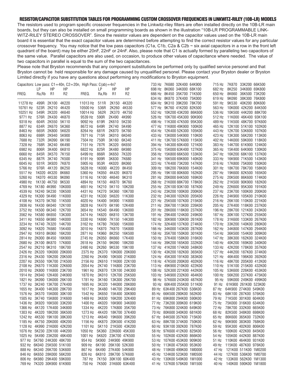 Bryston 10B-STD User Manual | Page 10 / 12