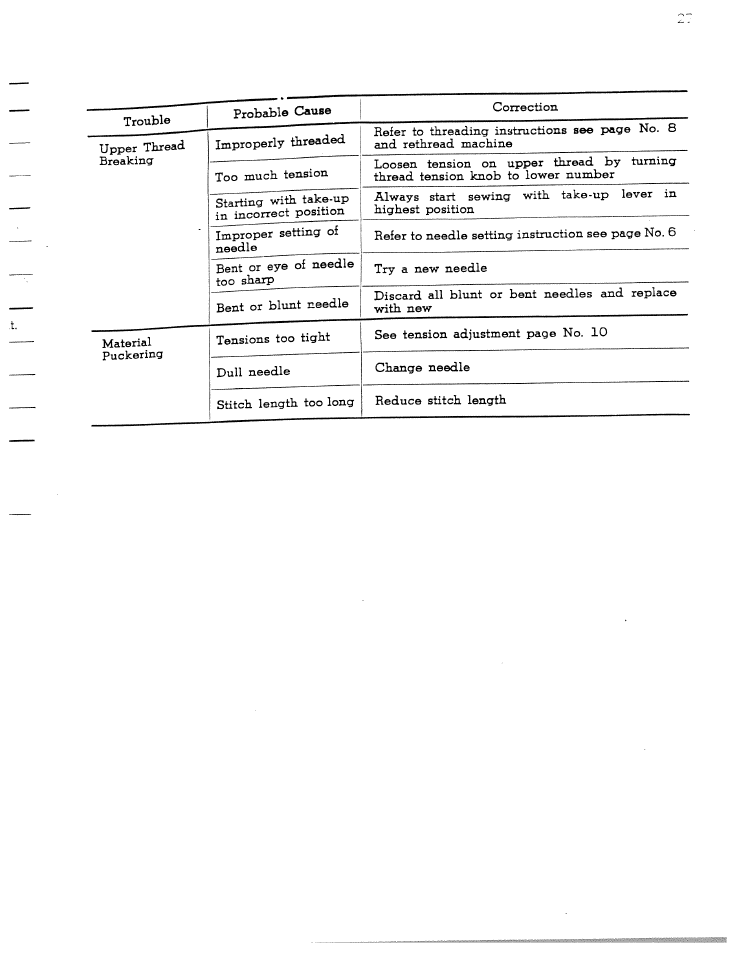 Correction | SINGER W711 User Manual | Page 27 / 46