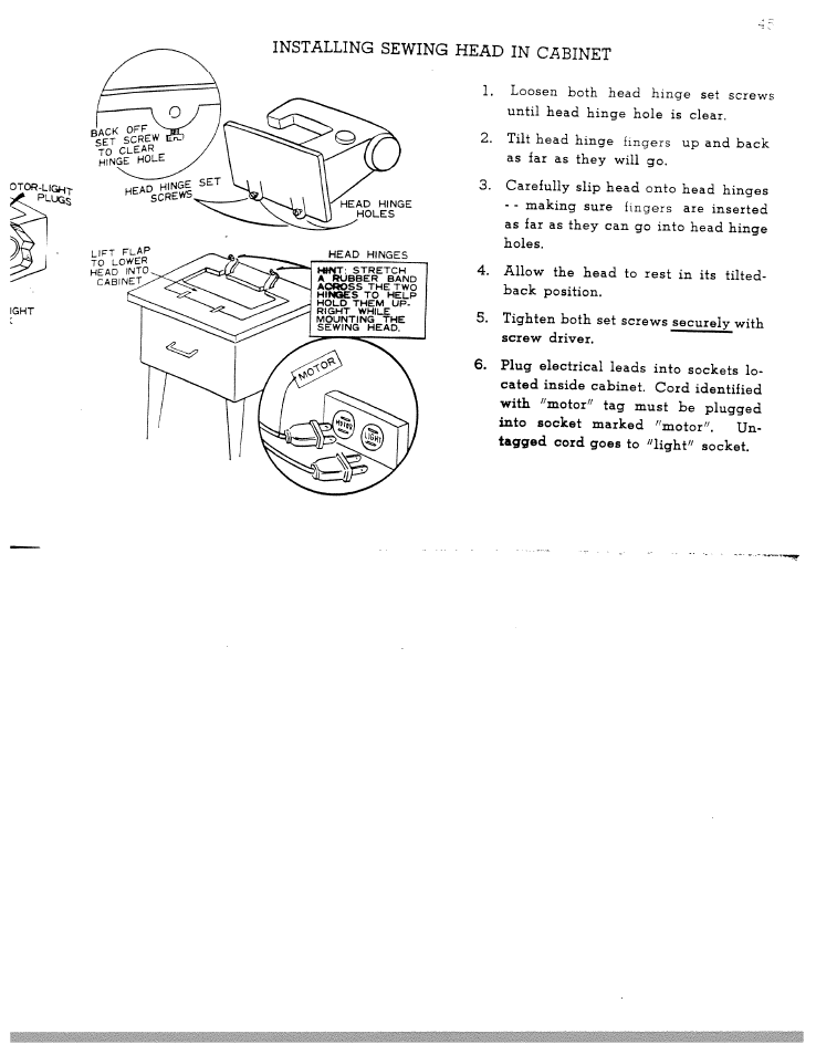 Installing sewing head in cabinet, Fingers | SINGER W711 User Manual | Page 45 / 46