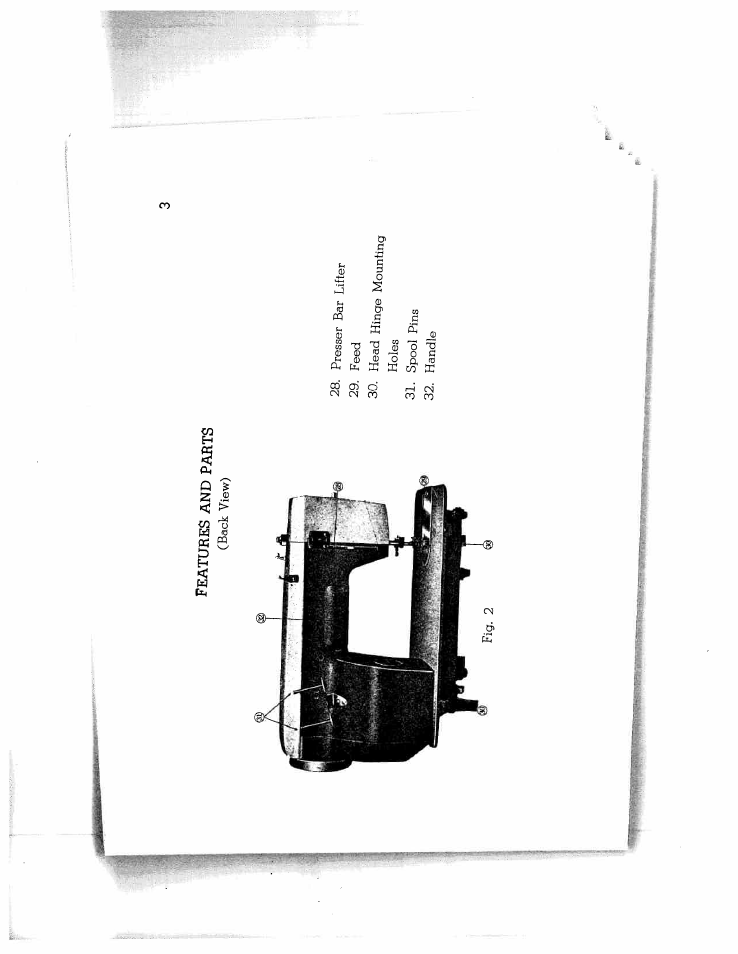 SINGER W714 User Manual | Page 5 / 44