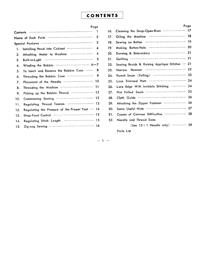 SINGER W7317 User Manual | Page 2 / 32