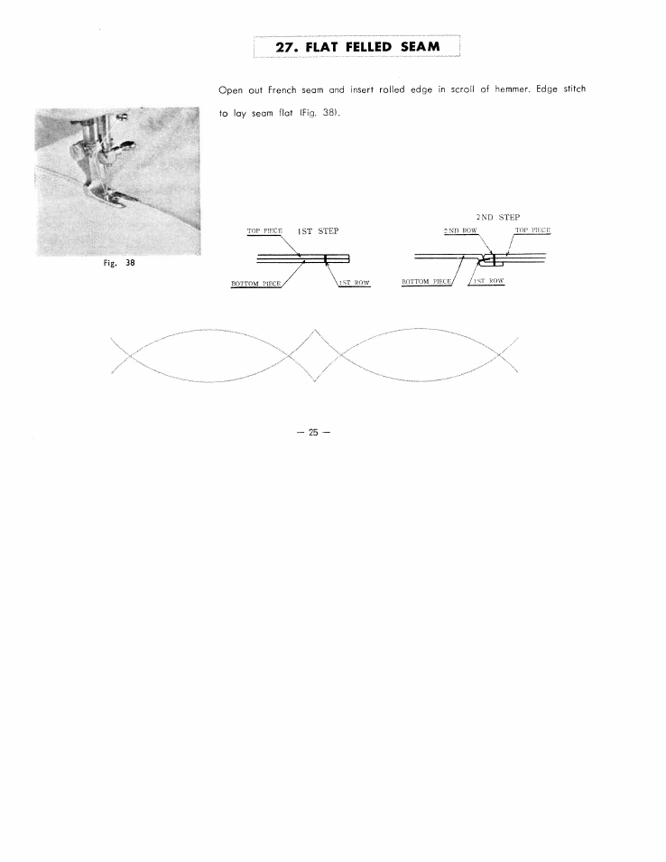 Flat felled seam | SINGER W7317 User Manual | Page 26 / 32