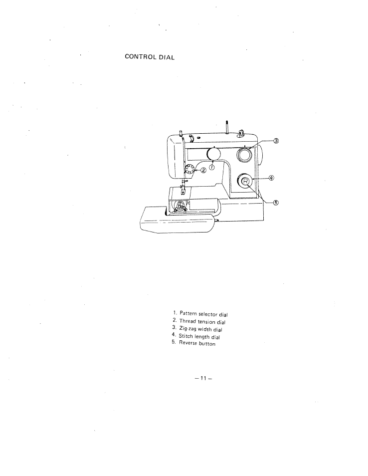 Control dial | SINGER W1630 User Manual | Page 14 / 33