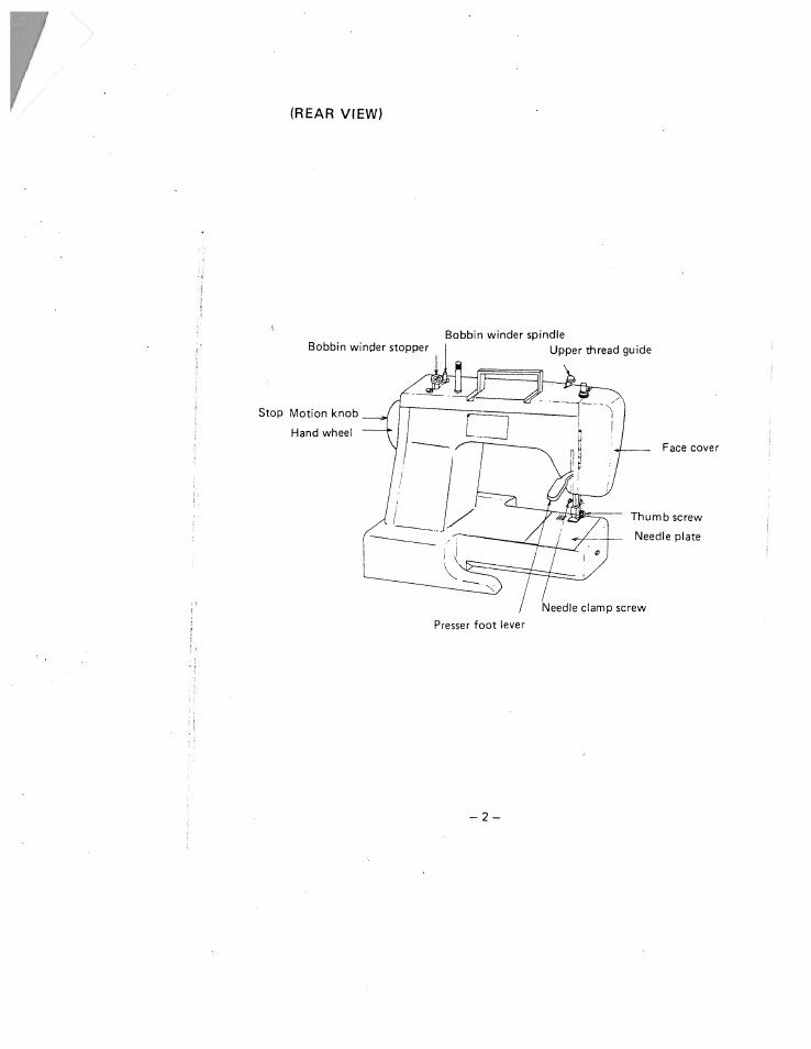 SINGER W1630 User Manual | Page 5 / 33