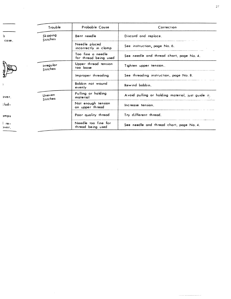 SINGER W801 User Manual | Page 28 / 48