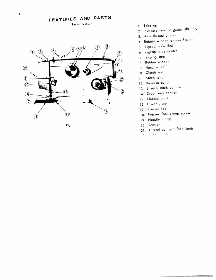 Features and parts | SINGER W801 User Manual | Page 3 / 48