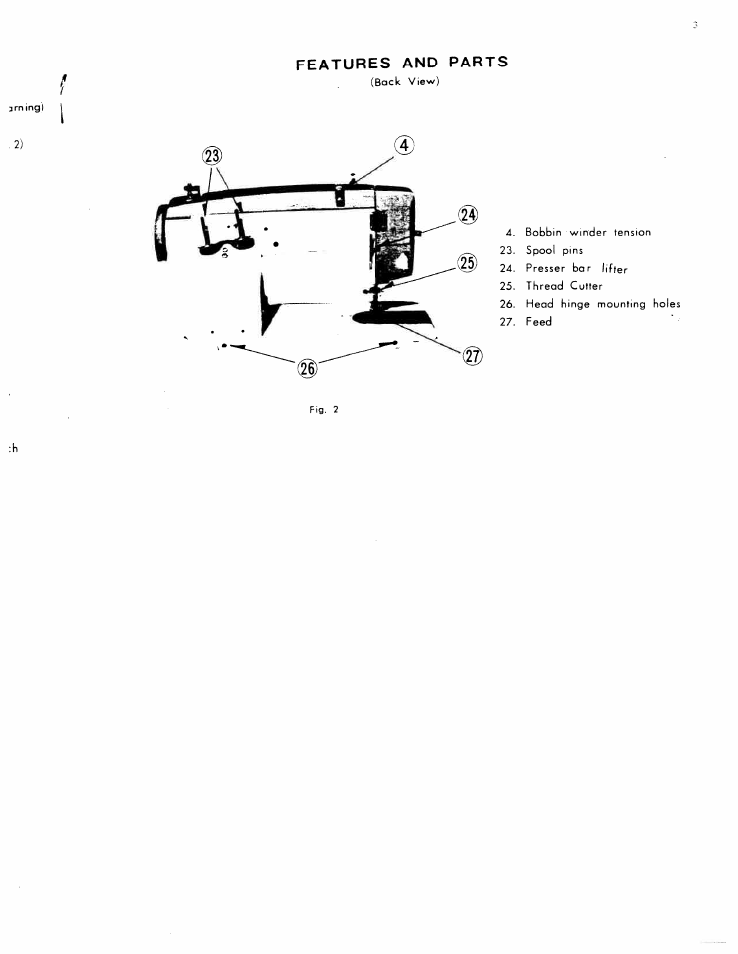 Features and parts | SINGER W801 User Manual | Page 4 / 48