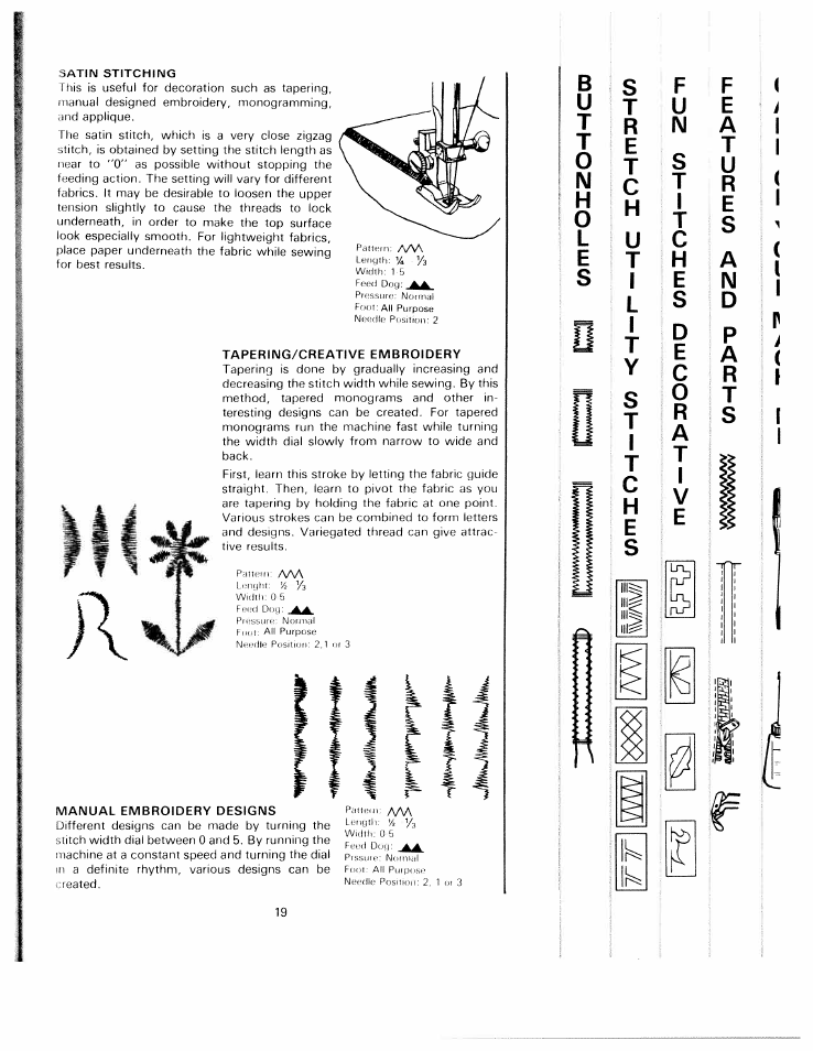 Satin stitching, Tapering/creative embroidery, Manual embroidery designs | He s, Ra t | SINGER W811 User Manual | Page 25 / 58