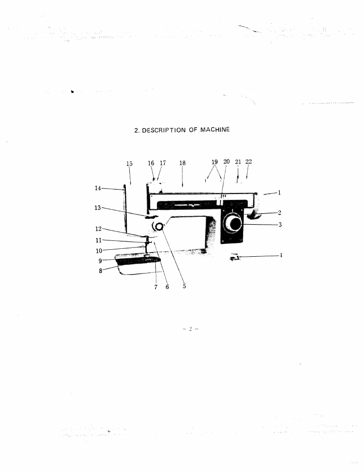 SINGER W815 User Manual | Page 3 / 26