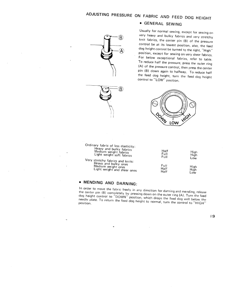 SINGER W910 User Manual | Page 19 / 41