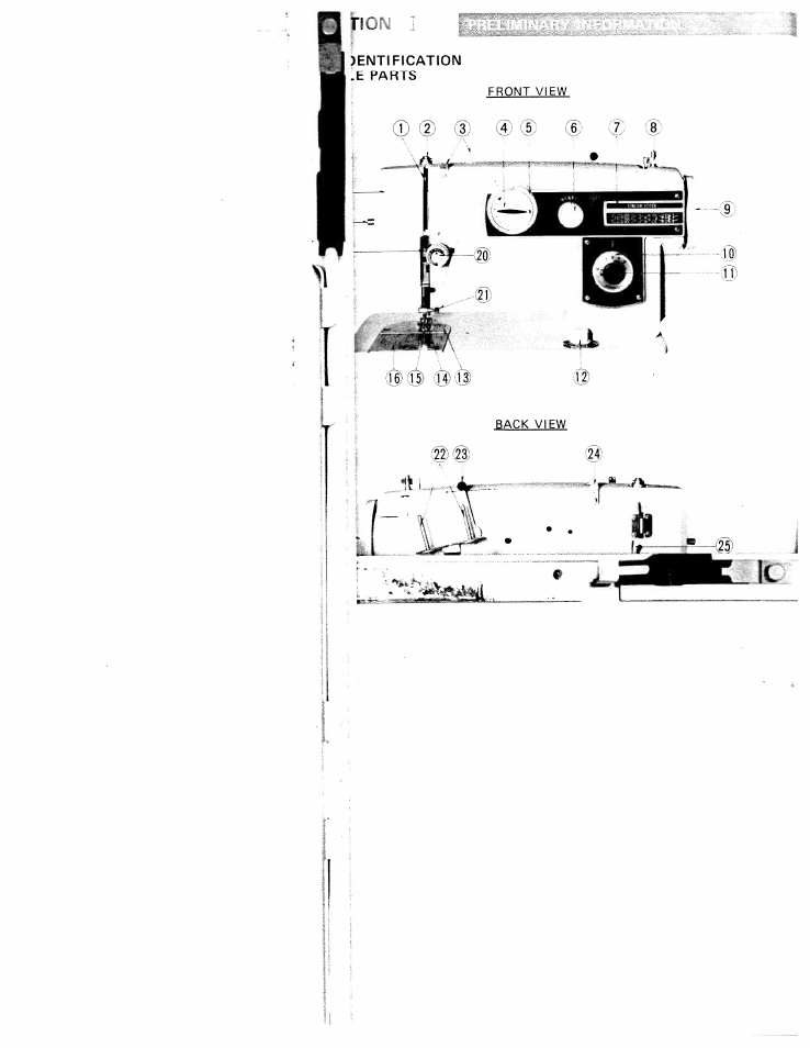 2| i24) | SINGER W910 User Manual | Page 4 / 41