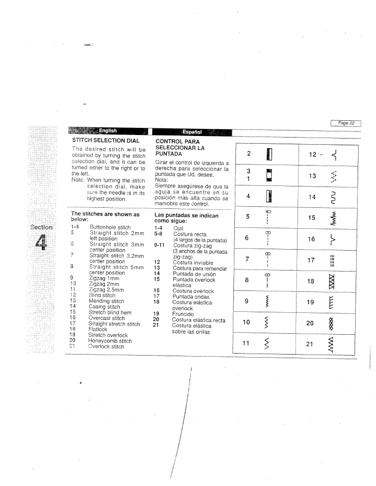Stitch selection dial, Las puntadas se indican | SINGER W915 User Manual | Page 30 / 61