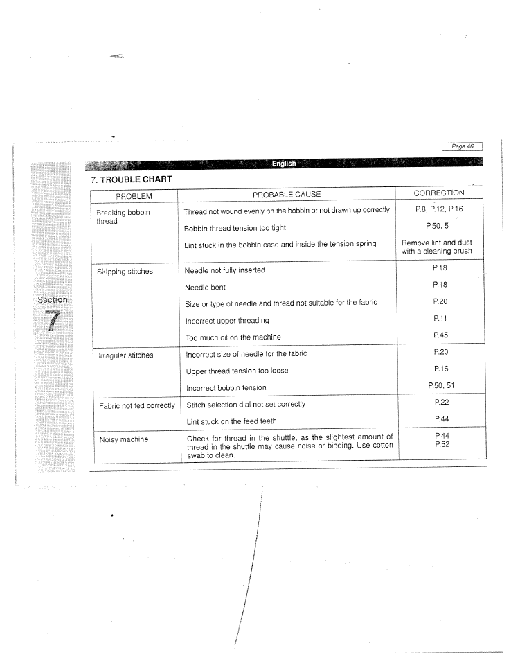 SINGER W915 User Manual | Page 54 / 61