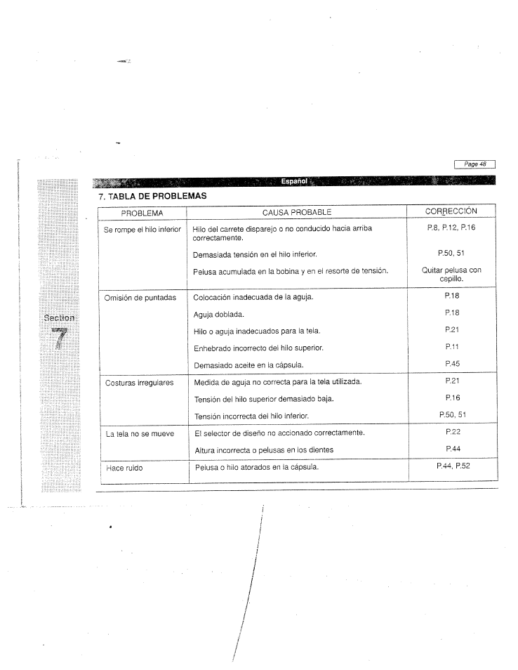 SINGER W915 User Manual | Page 56 / 61