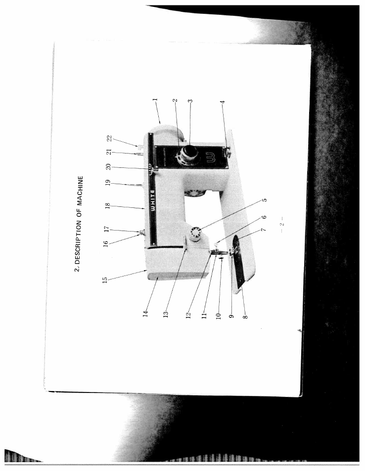 SINGER W1044 User Manual | Page 3 / 25