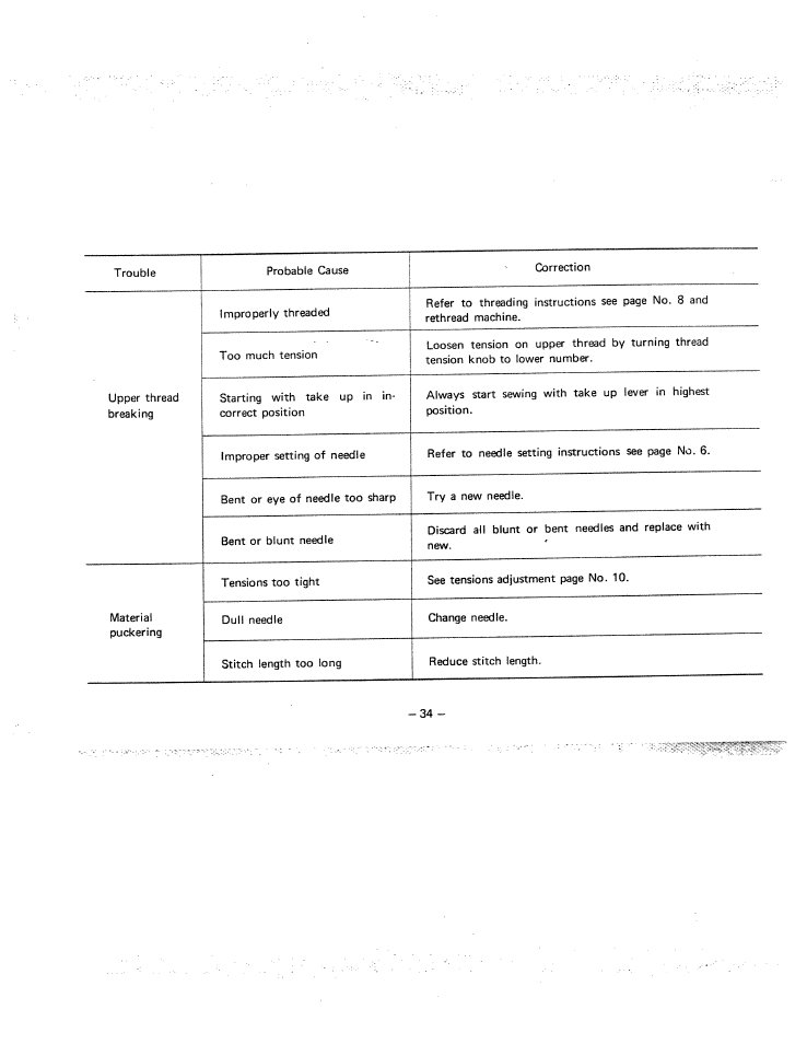 SINGER W951 User Manual | Page 35 / 44