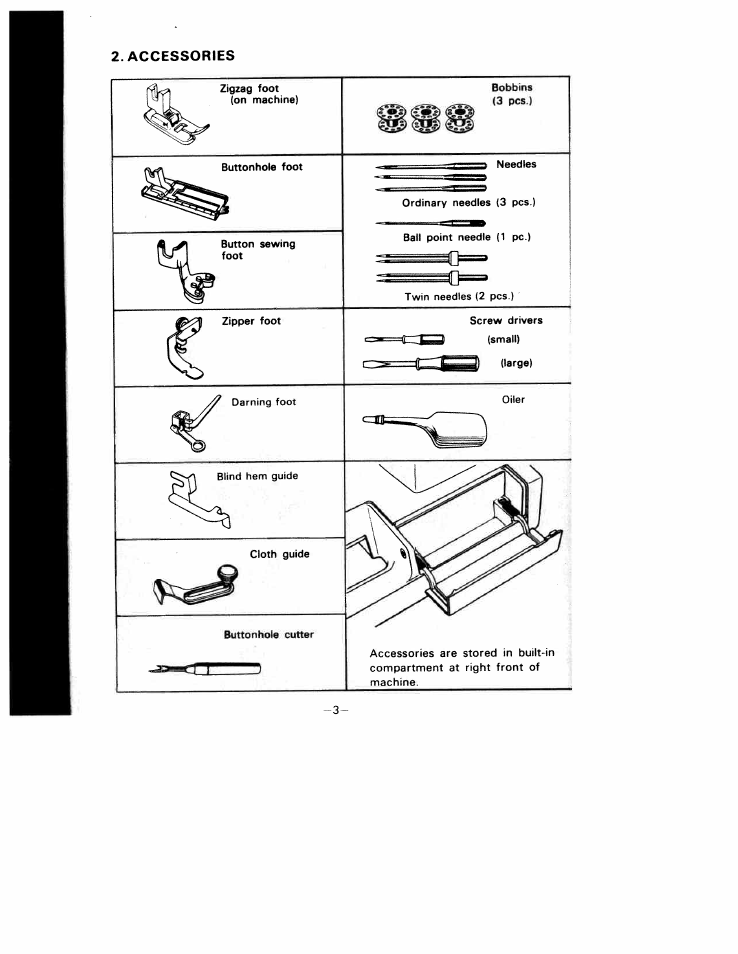 Accessories | SINGER W1010 User Manual | Page 6 / 46