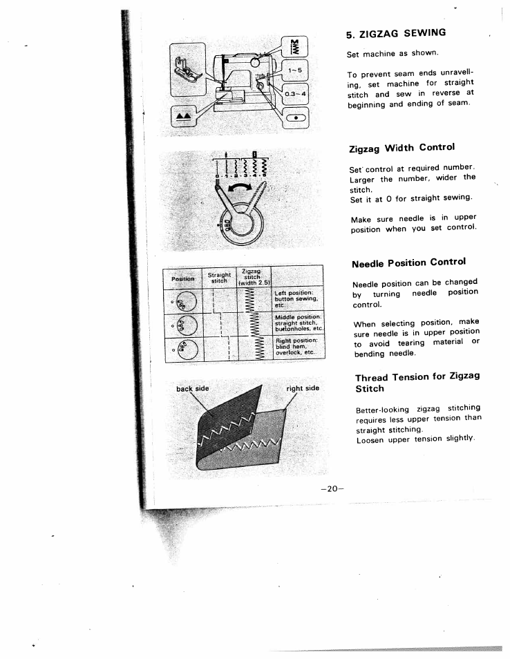 Zigzag sewing, Zigzag width control, Needle position control | Thread tension for zigzag stitch | SINGER W1210 User Manual | Page 23 / 46