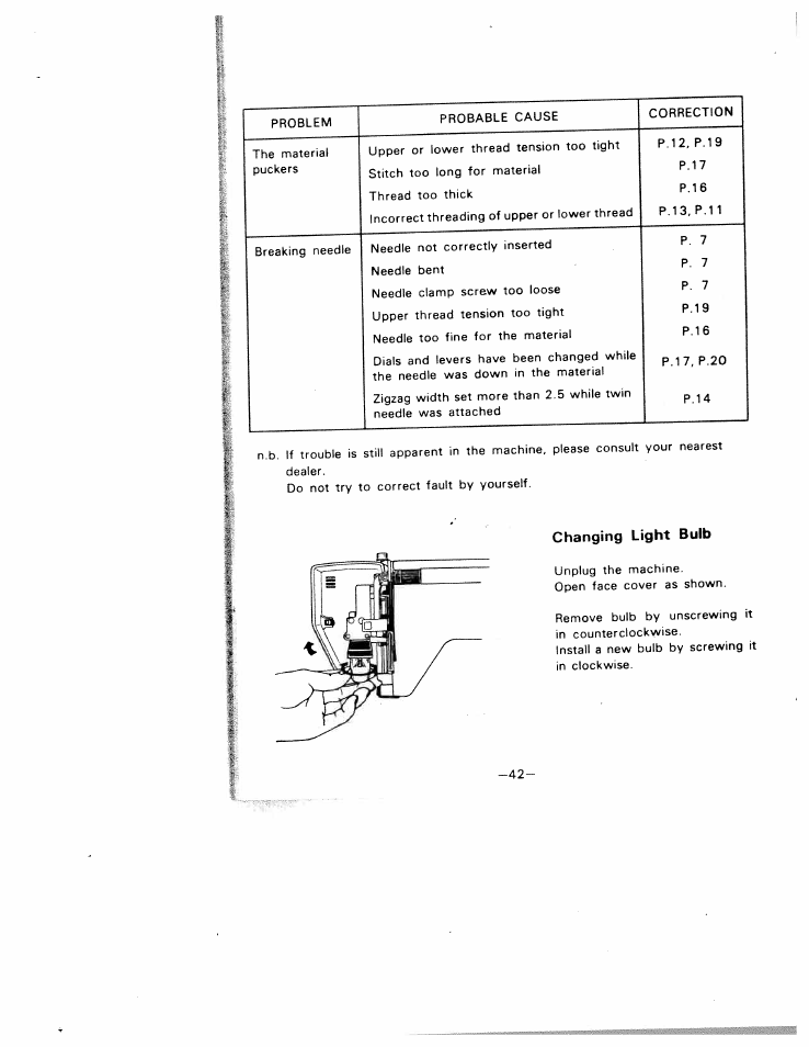 Changing light bulb | SINGER W1210 User Manual | Page 45 / 46