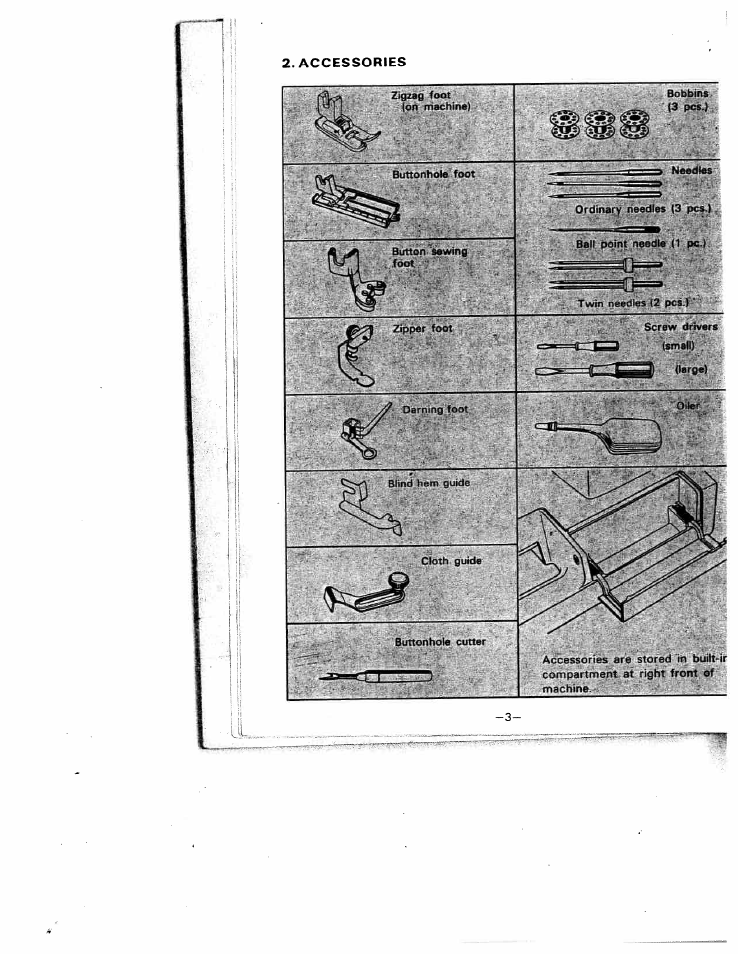 Accessories, 3 pcm | SINGER W1210 User Manual | Page 6 / 46