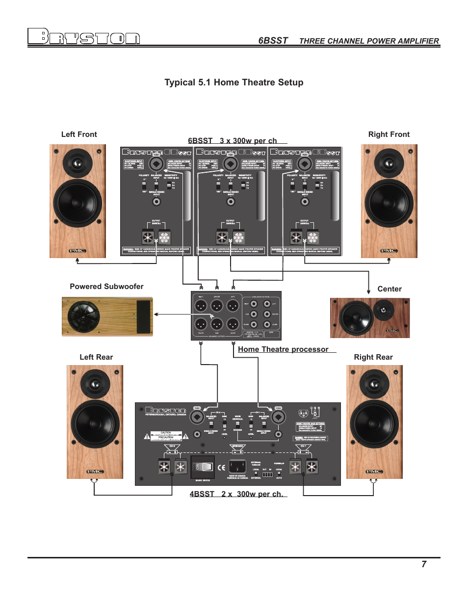 Bryston 6B SST User Manual | Page 9 / 16