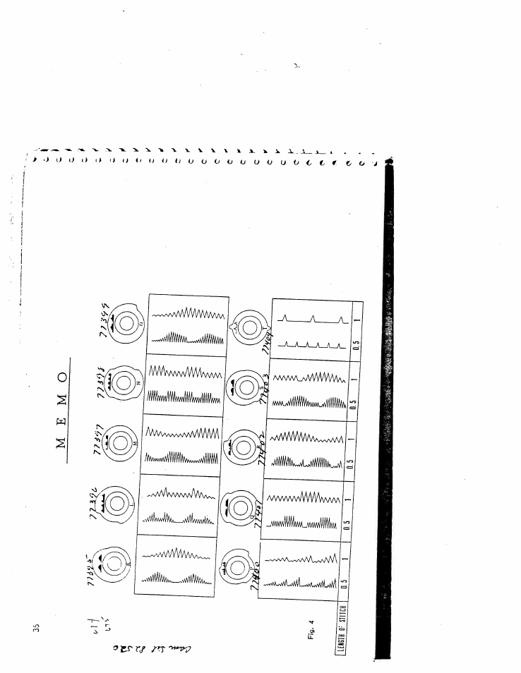 SINGER W9951 User Manual | Page 33 / 34