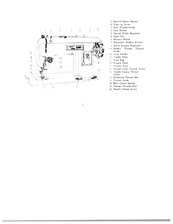 SINGER WF111 User Manual | Page 4 / 34