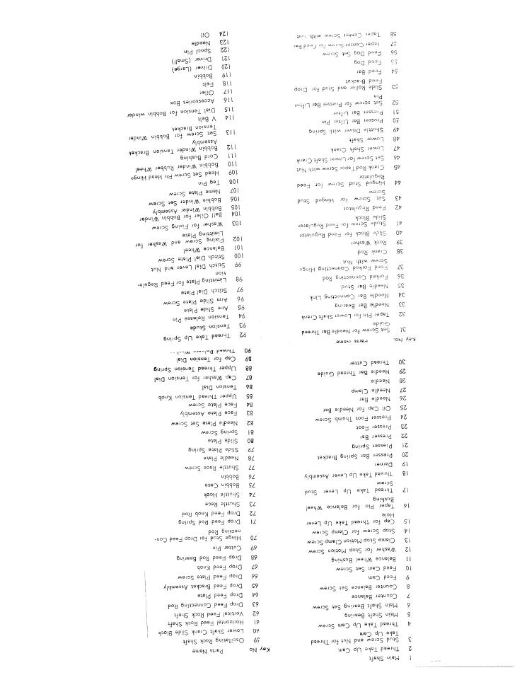 SINGER WHA-1 User Manual | Page 15 / 16