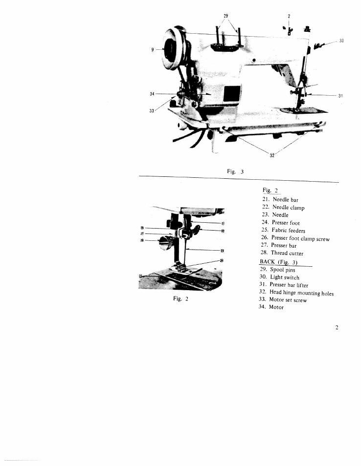 SINGER WK-100 User Manual | Page 4 / 27
