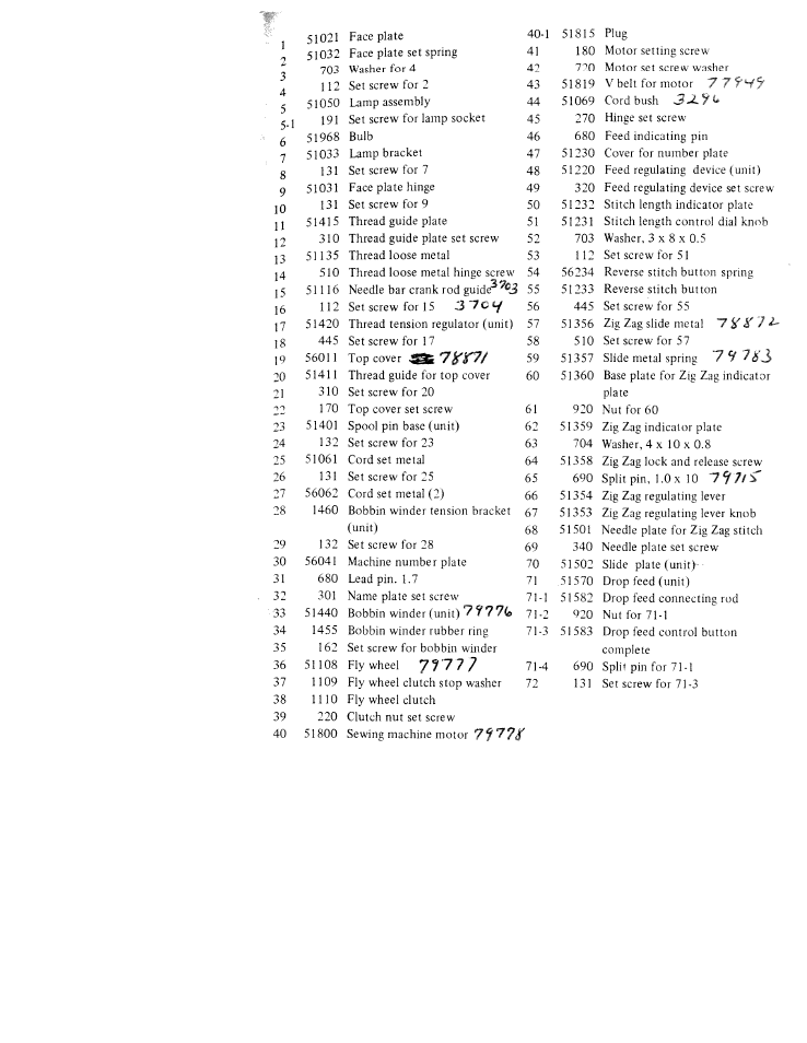 SINGER WK-100 User Manual | Page 28 / 32