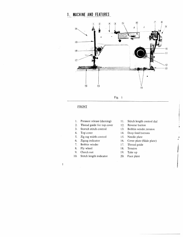 Machine and features, 1 . machine and features | SINGER WK-100 User Manual | Page 3 / 32