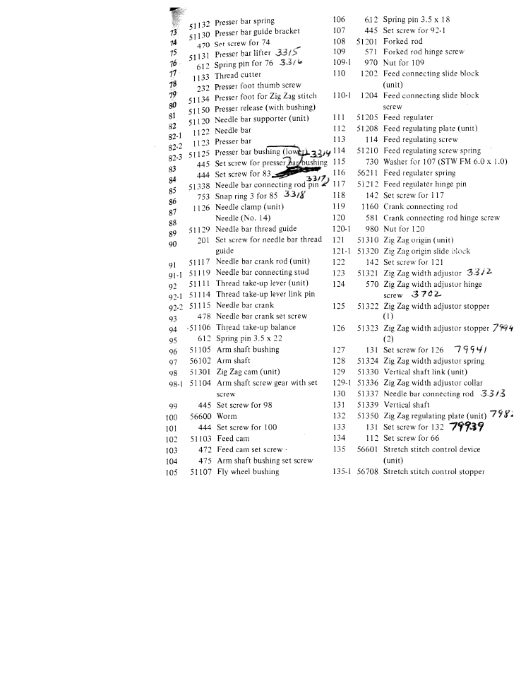SINGER WK-100 User Manual | Page 30 / 32