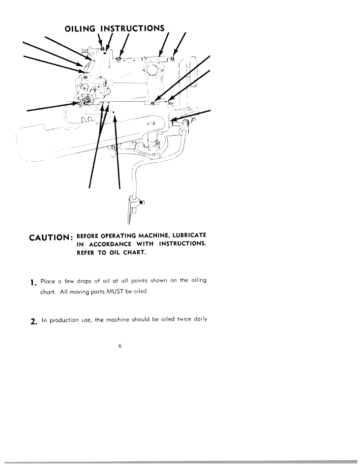 Oiling instructions, Oiling instructions caution | SINGER WREX 101 User Manual | Page 6 / 11