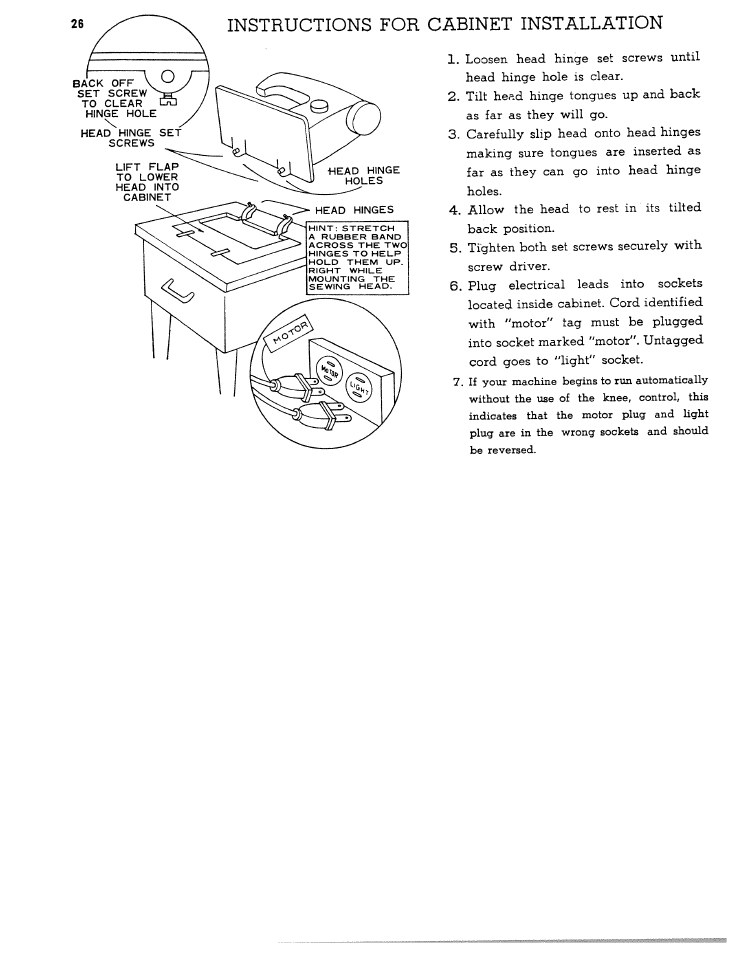 Instructions for cabinet installation | SINGER WS1112 User Manual | Page 27 / 28