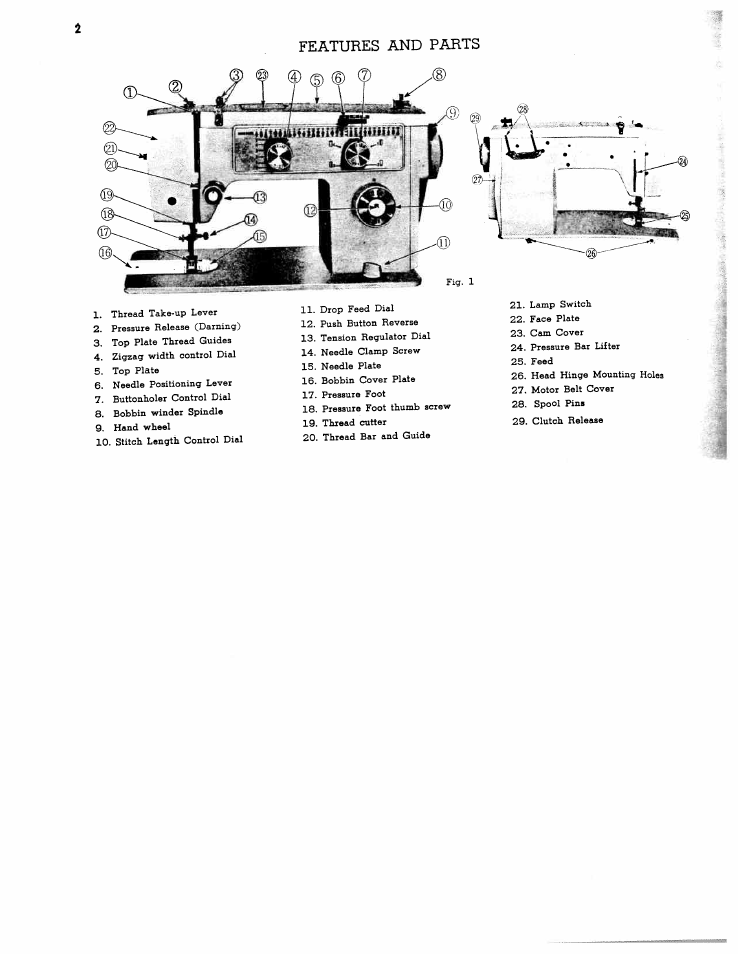 Features and parts | SINGER WS1112 User Manual | Page 3 / 28