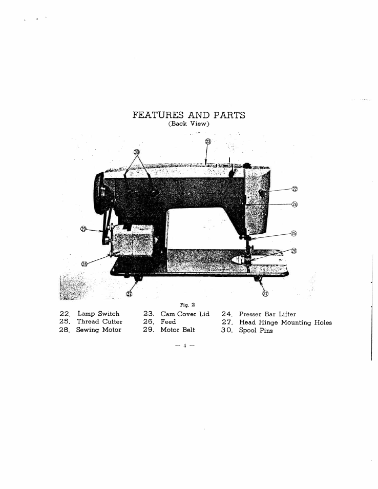 Features and parts | SINGER WS1145 User Manual | Page 2 / 29