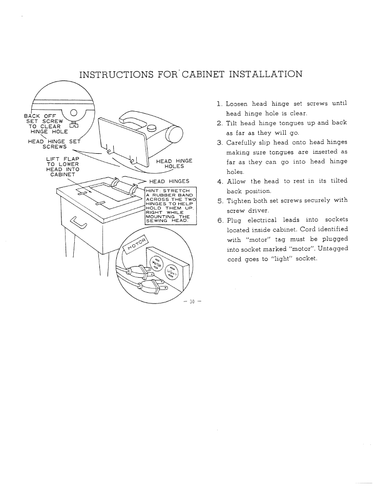 Instructions for'cabinet installation | SINGER WS1145 User Manual | Page 27 / 29