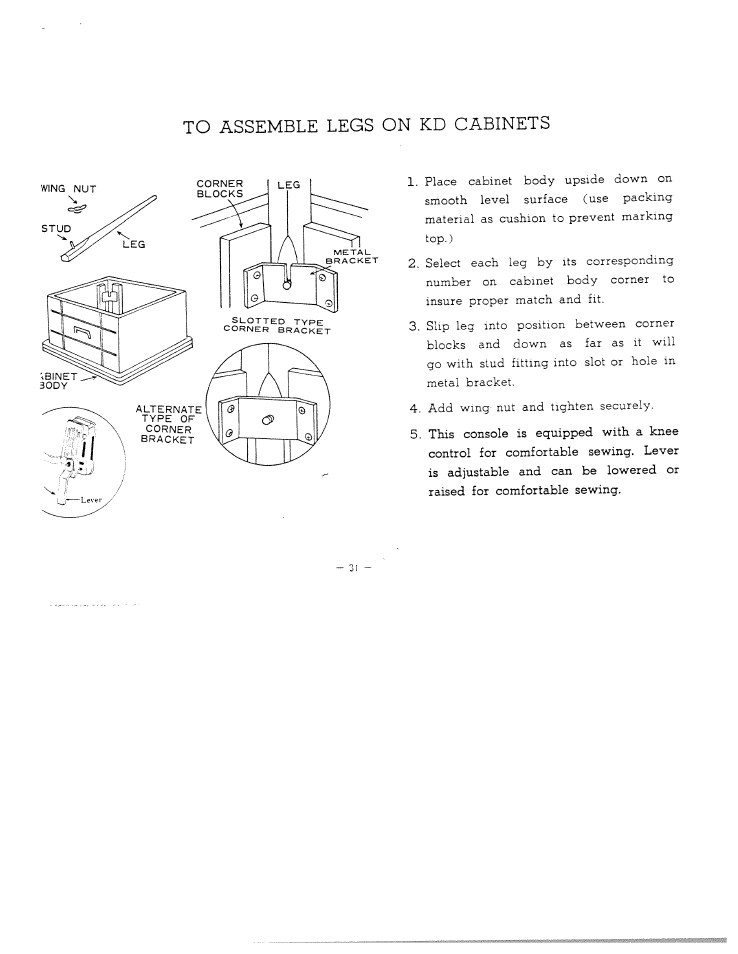 To assemble legs on kd cabinets | SINGER WS1145 User Manual | Page 28 / 29