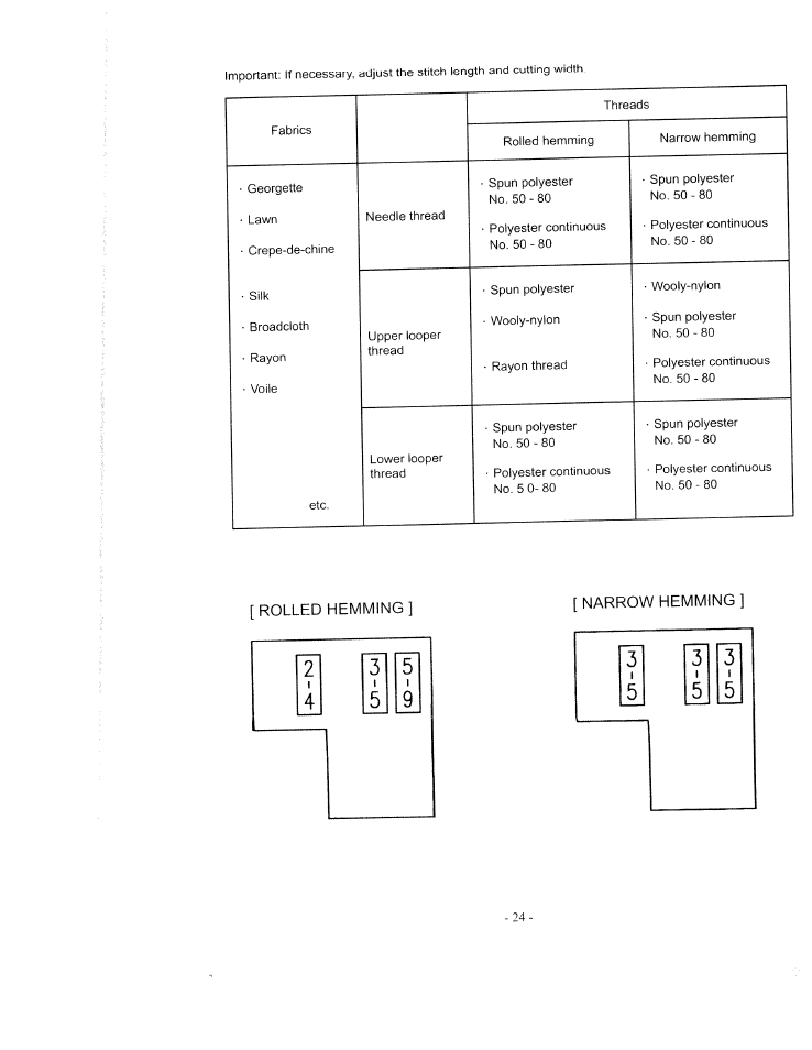 Rolled hemming, Narrow hemming, Rolled hemming narrow hemming | SINGER WSL1634 User Manual | Page 26 / 30