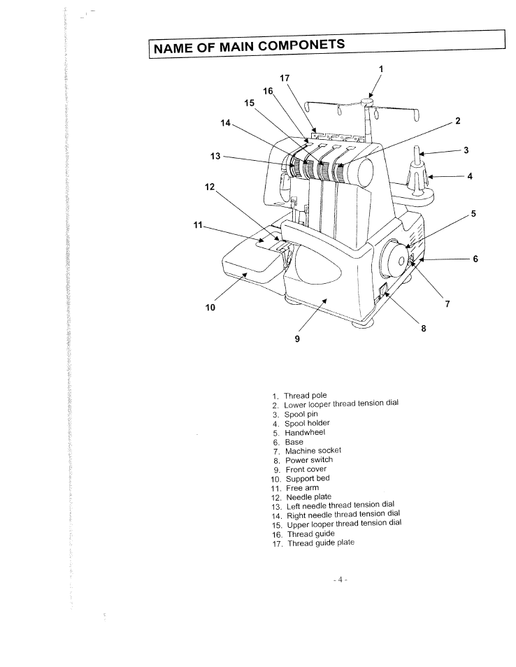 Name of main componeis, Name of main components | SINGER WSL1634 User Manual | Page 6 / 30