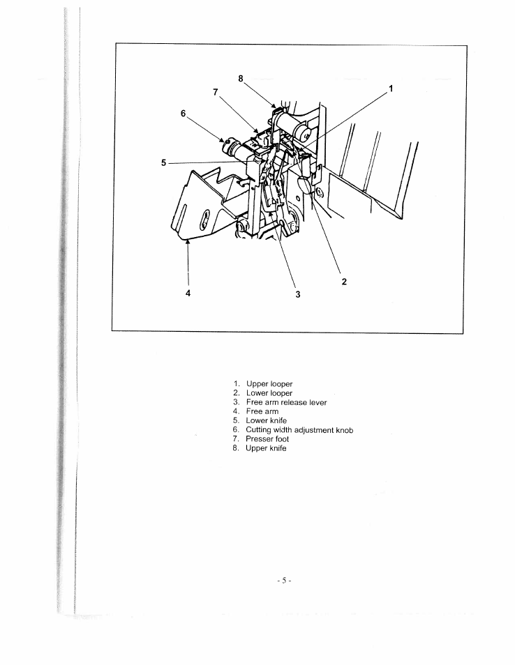 SINGER WSL1634 User Manual | Page 7 / 30
