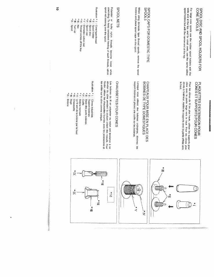 Spool disc and spool holders for cone spools, Spool caps for domestic type spools, Spool nets | Chaussettes pour cones | SINGER WSL2000 (Part 1) User Manual | Page 12 / 43