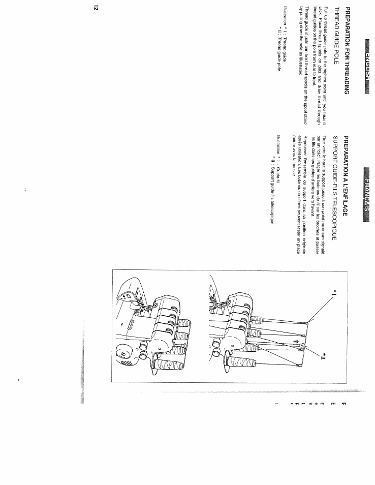 Preparation a l'enfilage, Support guide-fils telescopique | SINGER WSL2000 (Part 1) User Manual | Page 14 / 43