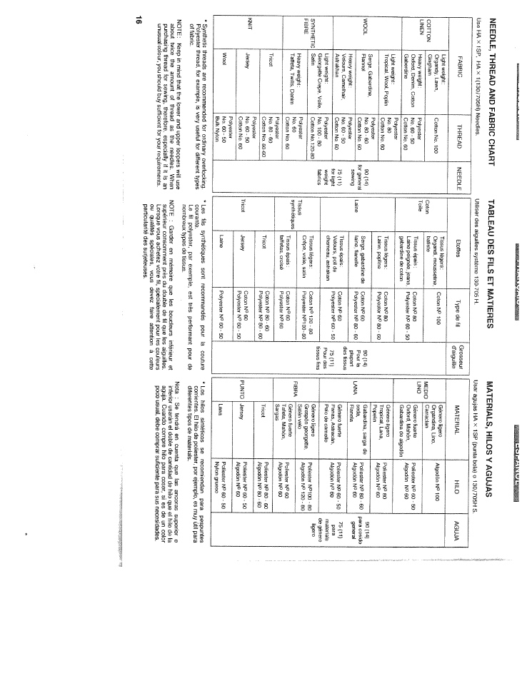 SINGER WSL2000 (Part 1) User Manual | Page 18 / 43