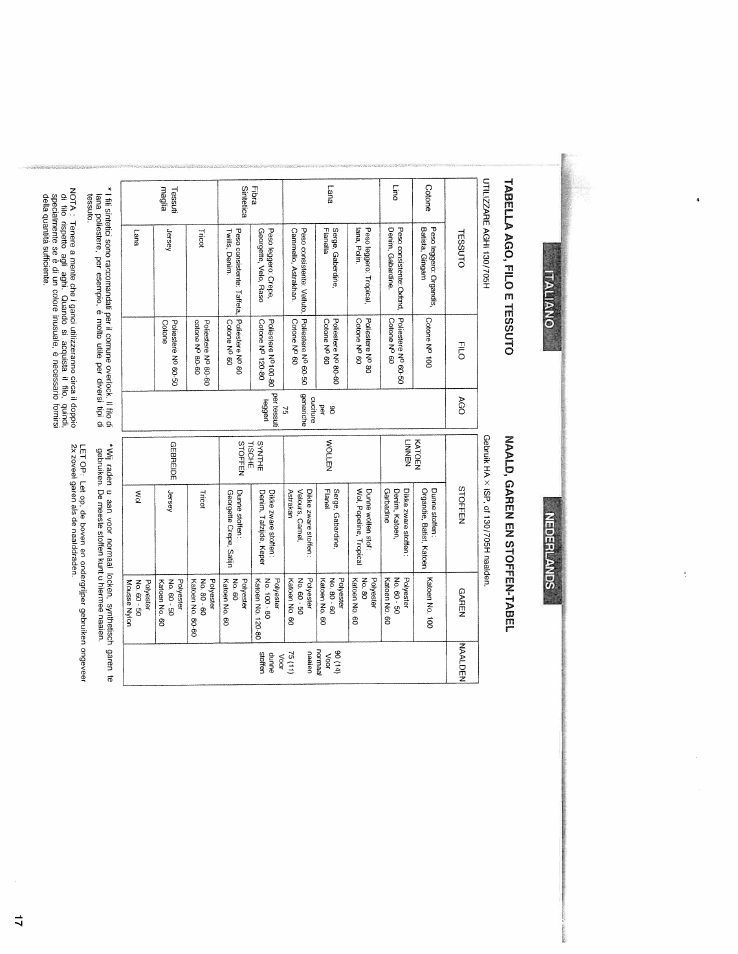 Msisbsr, Tabella ago, filo e tessuto, Naald, garen en stoffen-tabel | Naald, garen en stoffentabel 6 - 1 7, Ïhelibl | SINGER WSL2000 (Part 1) User Manual | Page 19 / 43