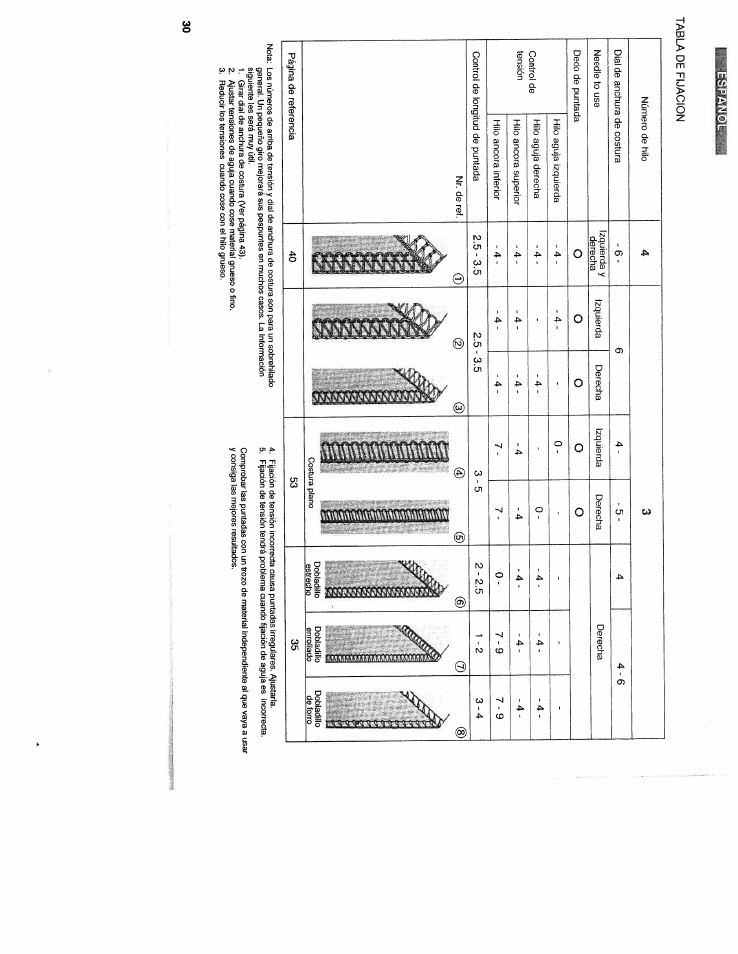 Mmmwiîmmsm | SINGER WSL2000 (Part 1) User Manual | Page 33 / 43