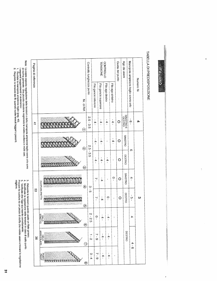 SINGER WSL2000 (Part 1) User Manual | Page 34 / 43